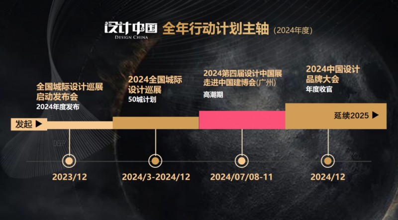 設(shè)計(jì)賦能家居！“設(shè)計(jì)中國(guó)”2024全國(guó)50城設(shè)計(jì)巡展計(jì)劃啟航_6