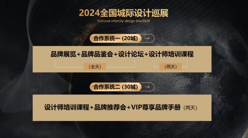 設(shè)計(jì)賦能家居！“設(shè)計(jì)中國(guó)”2024全國(guó)50城設(shè)計(jì)巡展計(jì)劃啟航_9